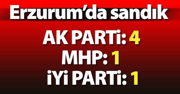 Erzurum'da sandığın fotoğrafı