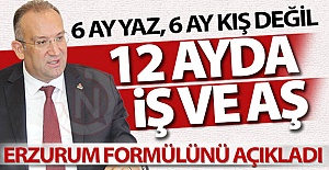 Başkan Tanrıver'den Erzurum formülü