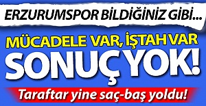 Erzurumspor bildiğiniz gibi!..
